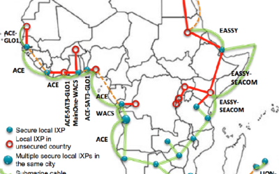 African Peering and Interconnection Forum (AfPIF) 2022